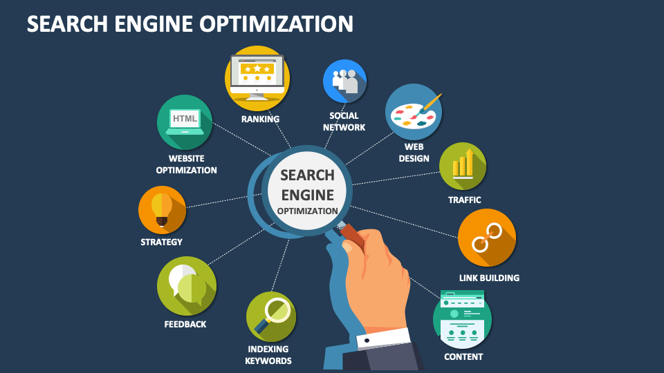 Search Engine Optimize
